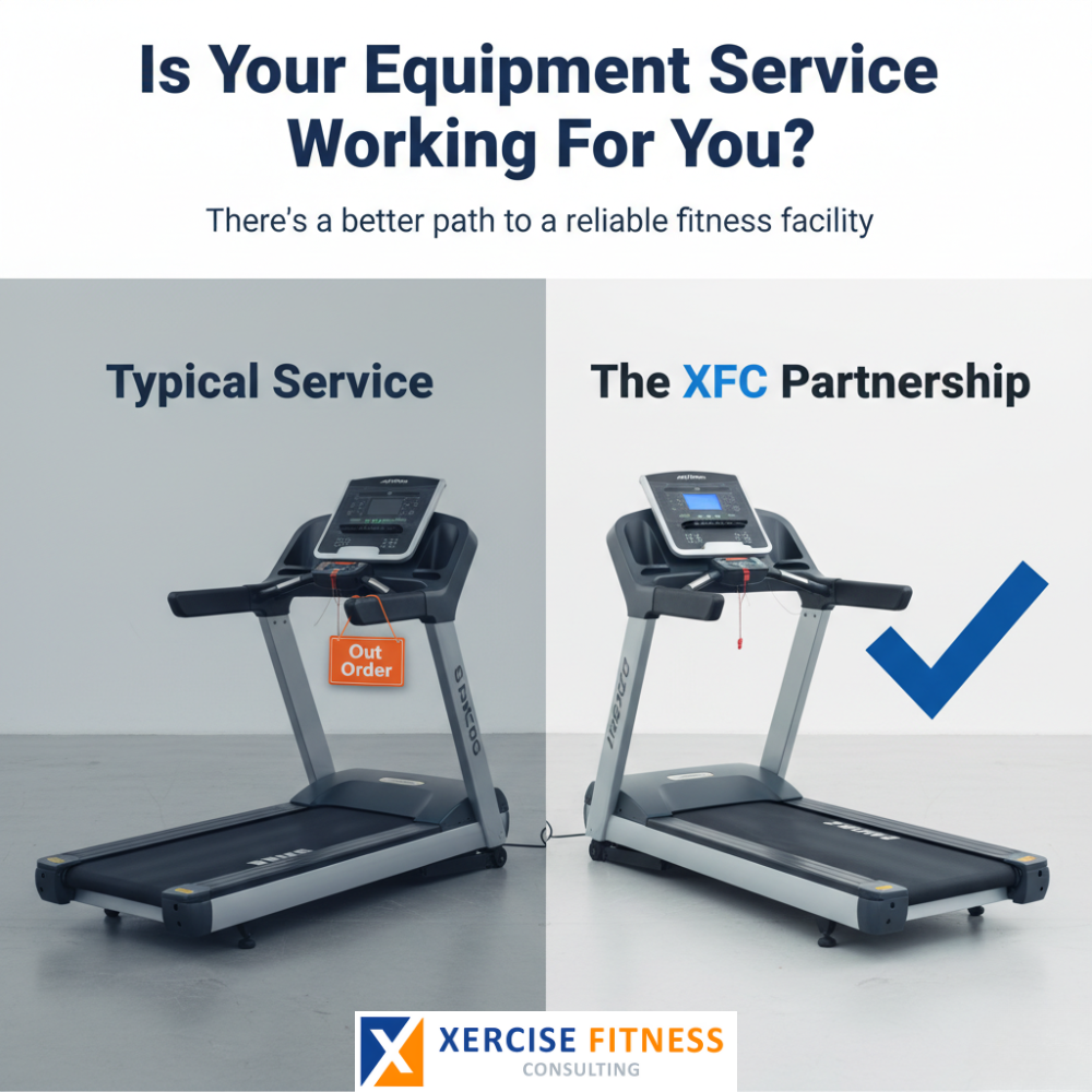 Comparison of service problems vs reliable partnership